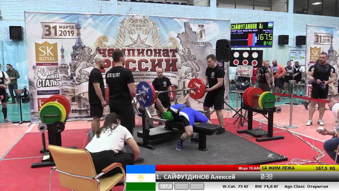 Спортсмены успешно выступили на всероссийских соревнованиях