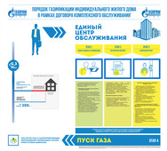 Порядок газификации индивидуального жилого дома